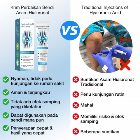 Krim Perbaikan Sendi Asam Hialuronat
