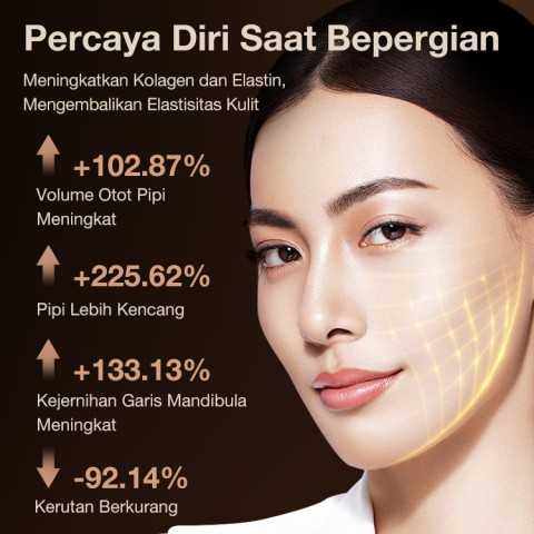 Alat Kecantikan Pengangkat Wajah Peremajaan Kulit Multifungsi