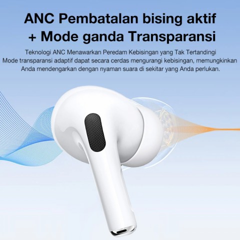 Headphone Peredam Kebisingan Bluetooth Nirkabel