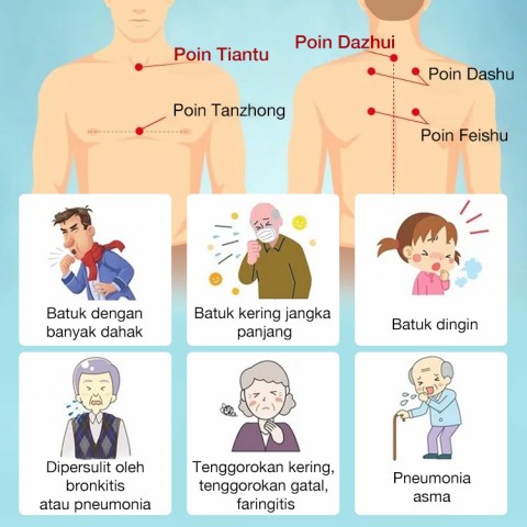 Koyo Pereda Batuk yang Menenangkan Nafas Herbal