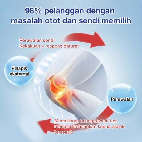 gel perawatan sendi