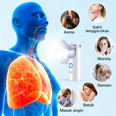 AOLON N6 Nebulizer