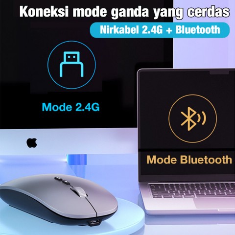 Mouse suara cerdas AI