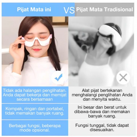 Pijat Spa Mata Kompres Panas Cerdas