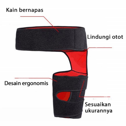 Sabuk Pereda Sakit Pinggul