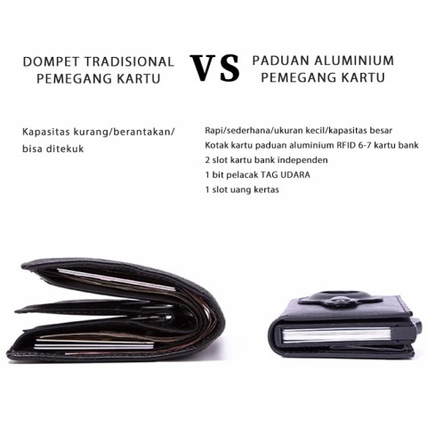 Dompet Airtag Cerdas